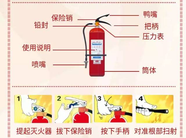 愛丫丫幼兒園 消防知識進校園，守護童心伴成長